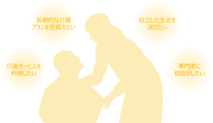 介護サービスを利用したい・・・etc.